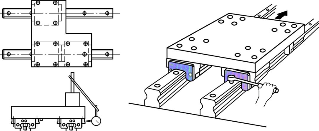 滾動(dòng)直線導(dǎo)軌副裝配研究